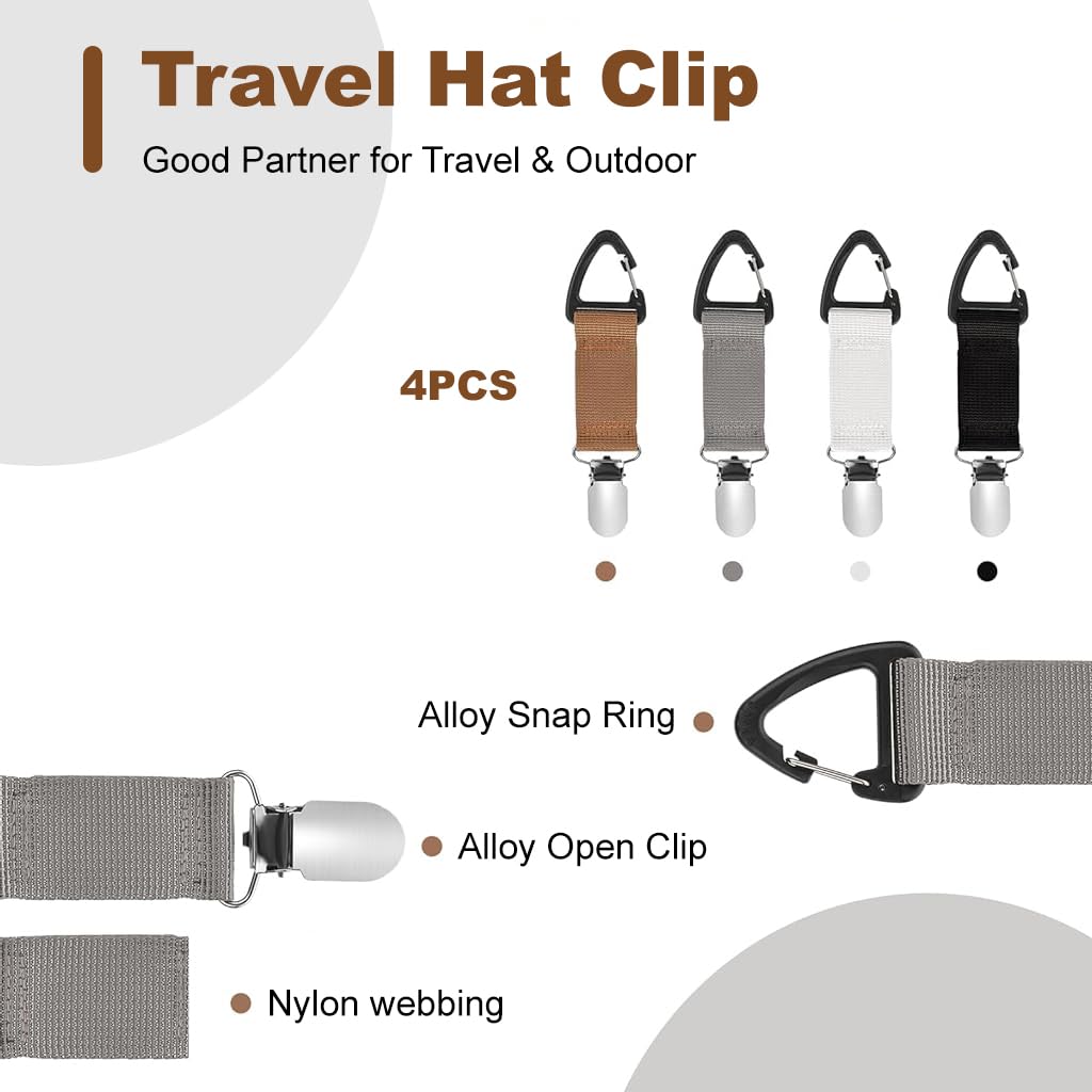 ZIBUYU Hat Retainer Clips for Bags featuring Quick Release Clasp Set of 4 | Traceless Hold