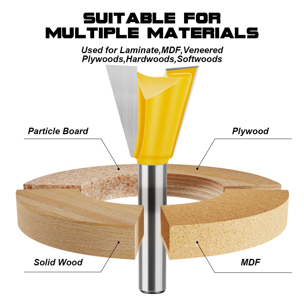Serplex Router Bit Set for Woodworking with 1/4 in Shank and 5 Sizes Tungsten Steel Cutters