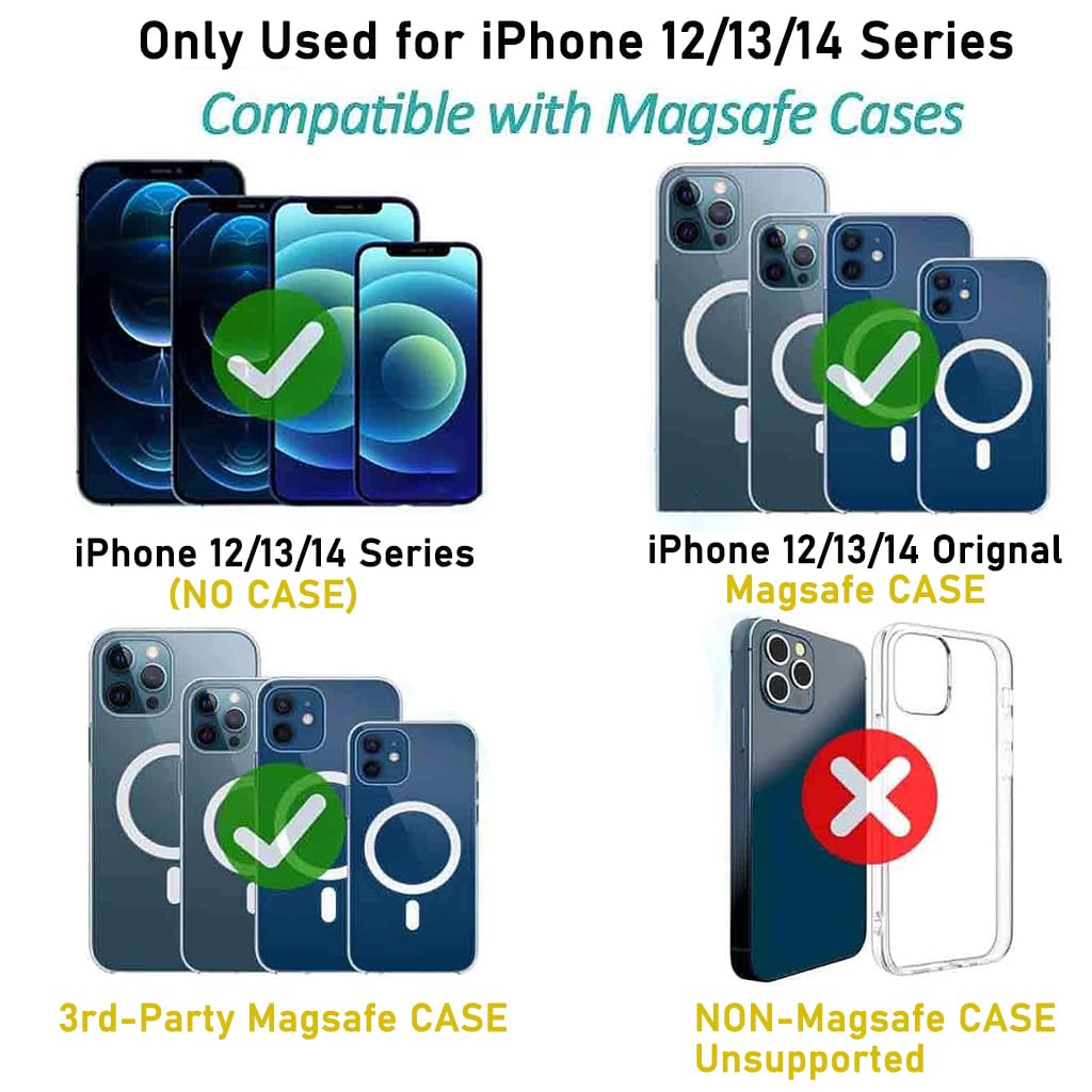 ZORBES Magnetic Mobile Holder for iPhone 15 14 13 12 with Case | Slim 2PCS Wall Mount Grip