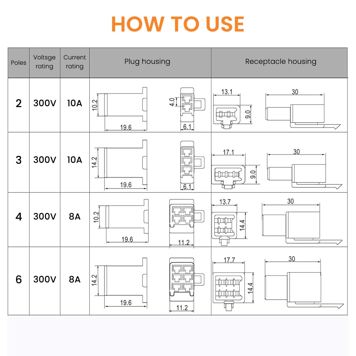 Serplex Electrical Wire Connectors Kit for Automotive Projects with 380 pcs Nylon and Brass Terminals | Easy Pin Assembly for Car and Motorcycle Repairs