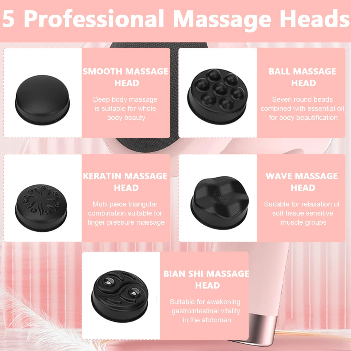 HANNEA Body Massager for Neck Back and Legs with 6 Gear Adjustment & 5 Heads | Rechargeable Portable Design