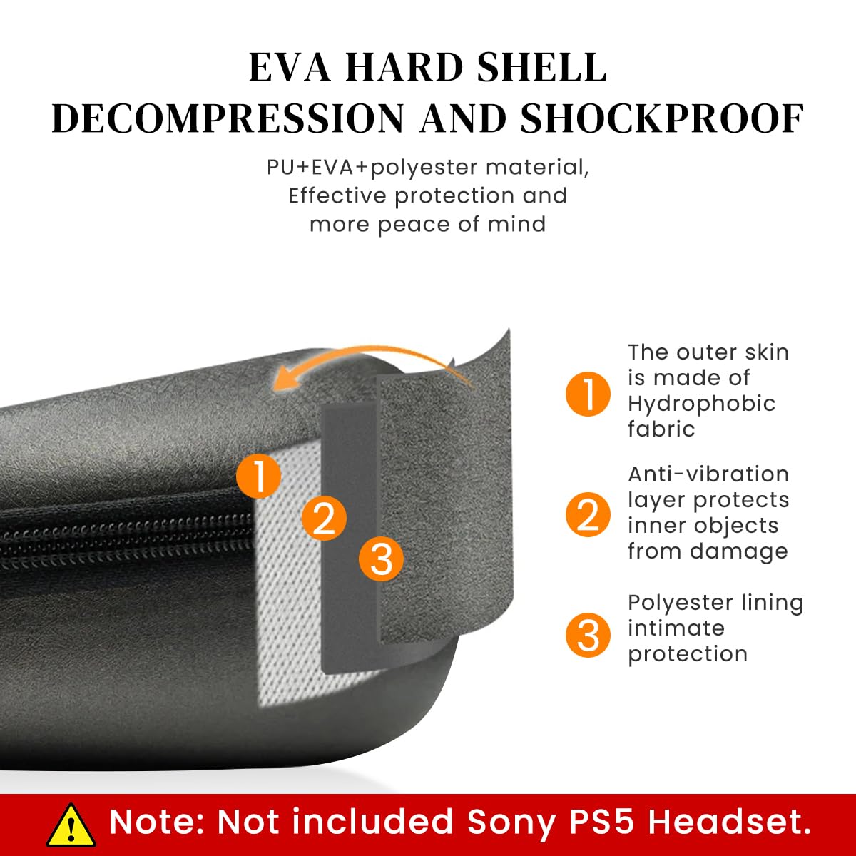 Verilux Carrying Case for Sony PS5 Headset with Hard EVA Shell and Cable Slot | Water‑Resistant Travel Storage