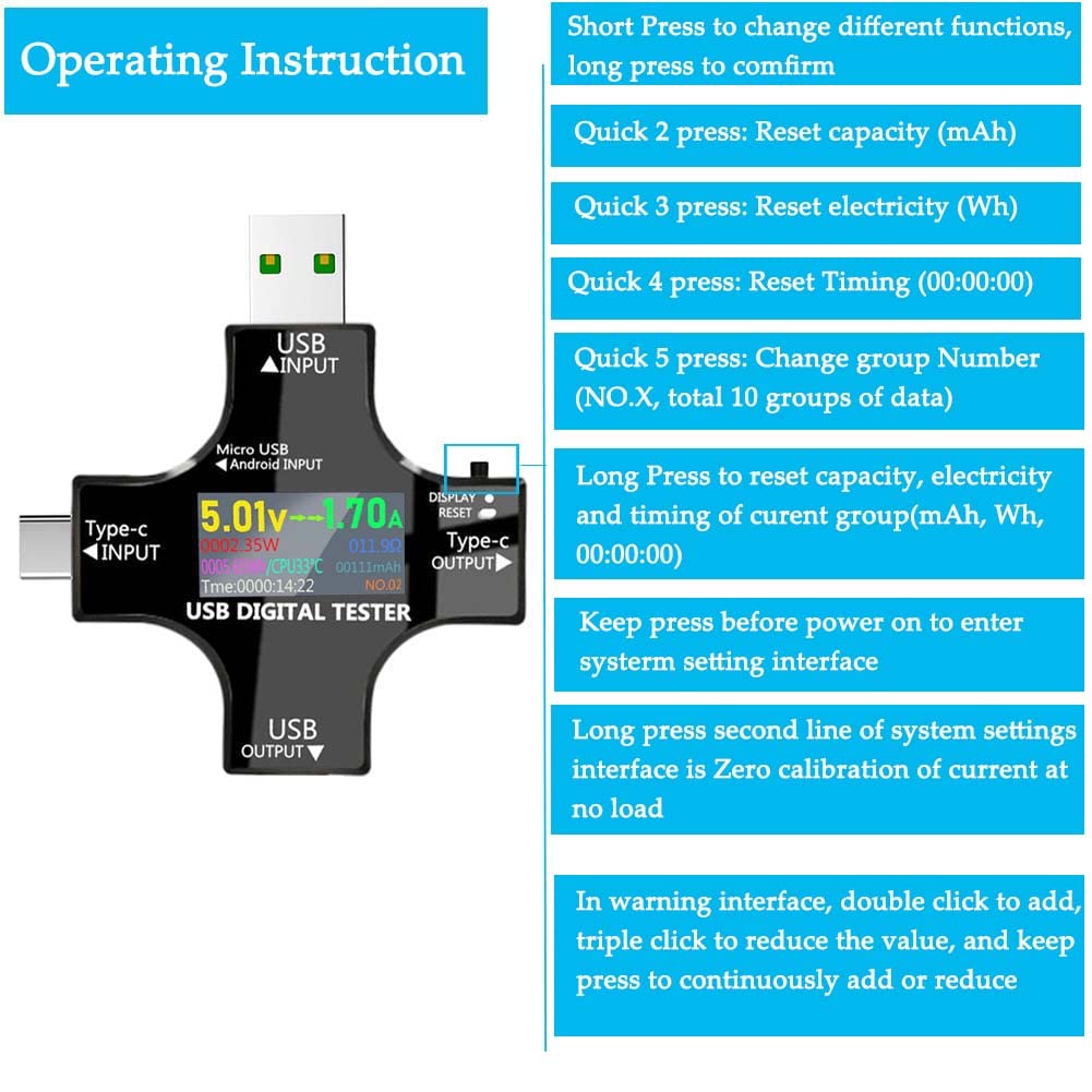 Zeitel Type C USB Voltmeter for Charger and Power Bank Testing with LCD Display 3.6‑30V