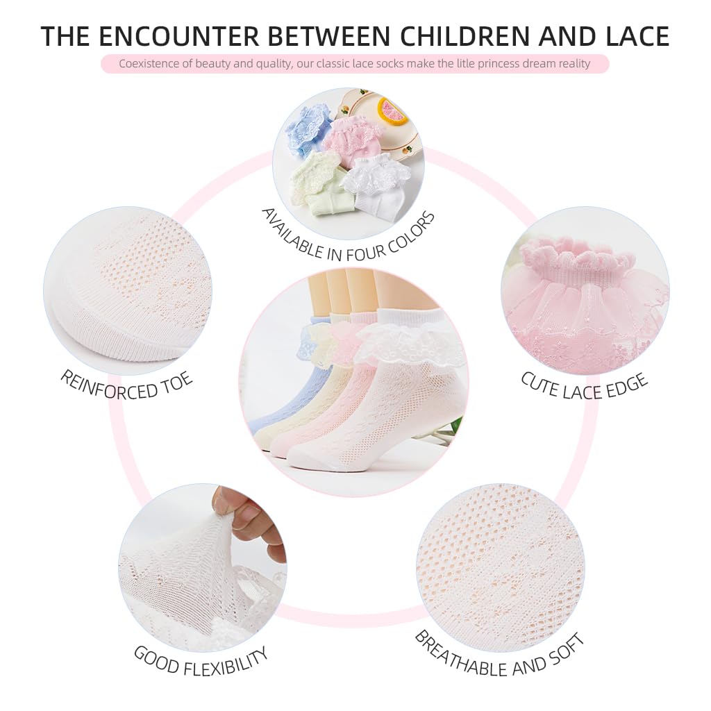 SNOWIE SOFT Baby Socks 4 Pairs with Ruffle Lace Cuffs in 4 Colors for 0–3 Year Old Girls | Breathable Cotton Summer Gift Set