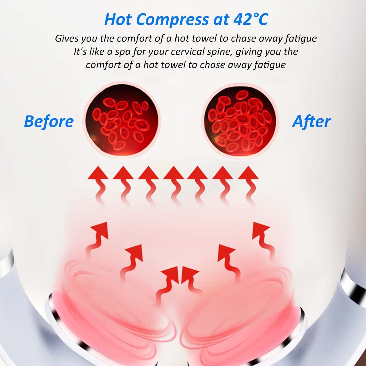 HANNEA Neck Massager for Cervical Pain Relief with Heat and 4 Modes | Ergonomic Design