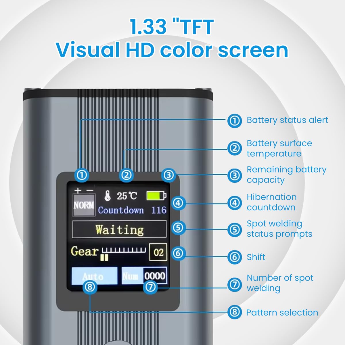 Serplex Spot Welder for Portable Welding Tasks with 11 Gears and LCD Display | 2200mAh USB Rechargeable Aluminum Alloy Machine