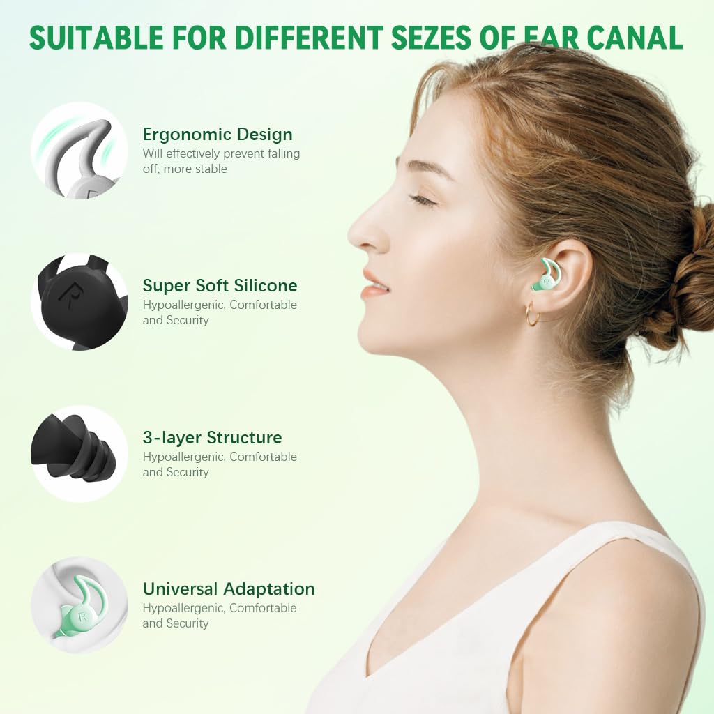 HANNEA Ear Plugs for Sleeping and Swimming featuring 3 Pairs Soft Silicone with Flanged Design | Reusable Noise and Water Protection