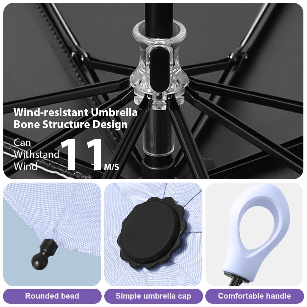 Venzina Sun Umbrella with UPF 50+ Protection and Fiberglass Ribs | Purple 2PCS Set