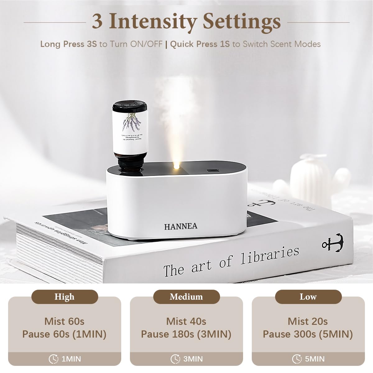 HANNEA Waterless Oil Diffuser for Home with 2000mAh Battery and Smart Timed Modes | USB Rechargeable Aromatherapy
