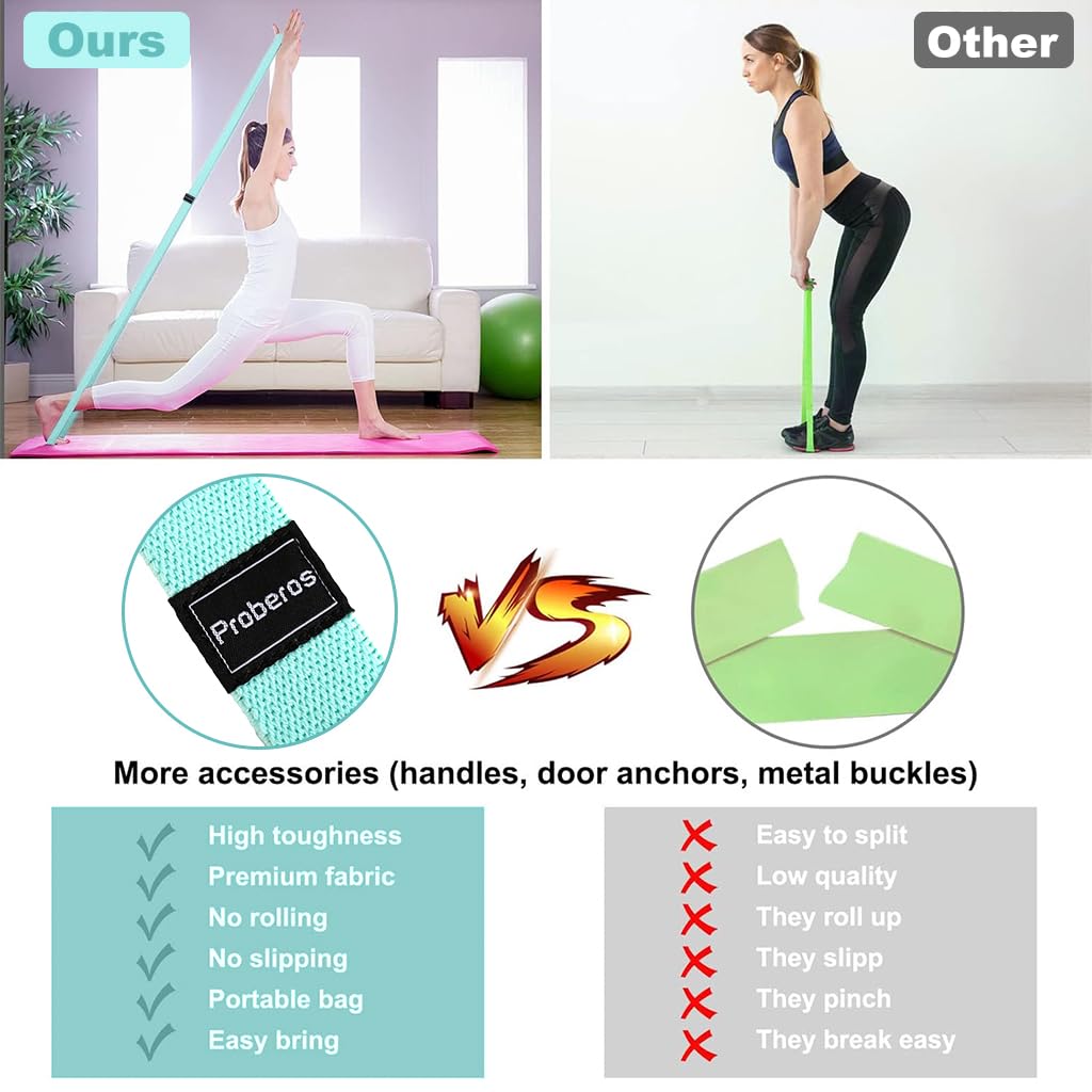 Proberos Resistance Band for Workout with 6.6 ft Length and 24 lbs Resistance | Green Fabric for Home Exercise and Recovery