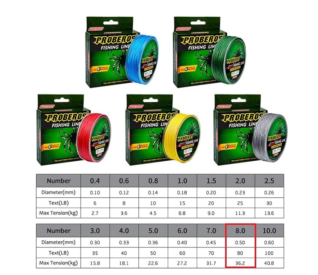 PROBEROS® Strong Fishing Line 0.50mm 80LB 100M PE 4 Strands Monofilament Braided Angling Accessory Durable Green Max Tension 36.2KG 2PCS