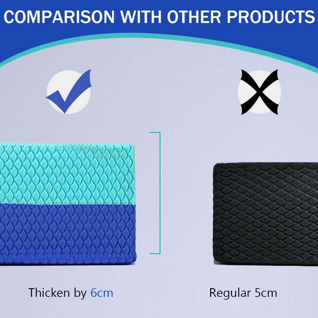 Optifit Exercise Balance Pad for Yoga and Fitness with Dual Color Non Slip TPE Foam 40x33cm | 6cm Thick Cushion for Knee and Elbow Support