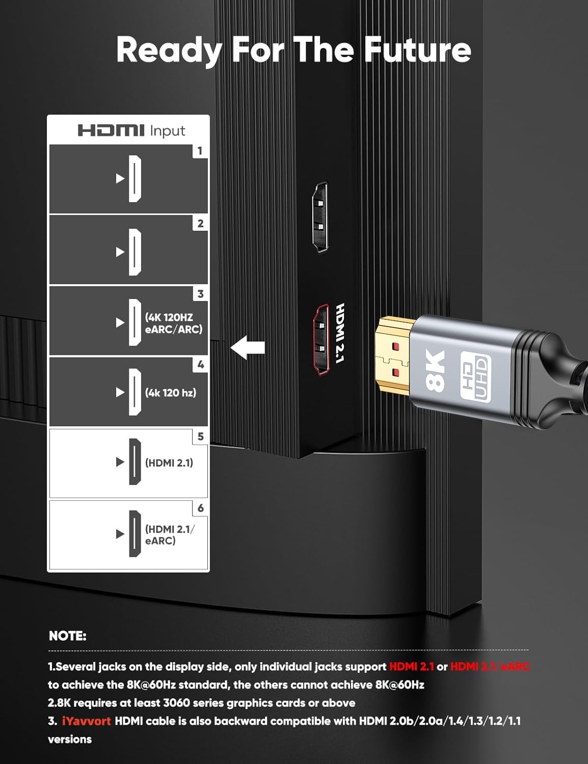 Verilux HDMI Cable 2.1 for Gaming and 8K60Hz Displays featuring 48Gbps and 24K Gold Connectors