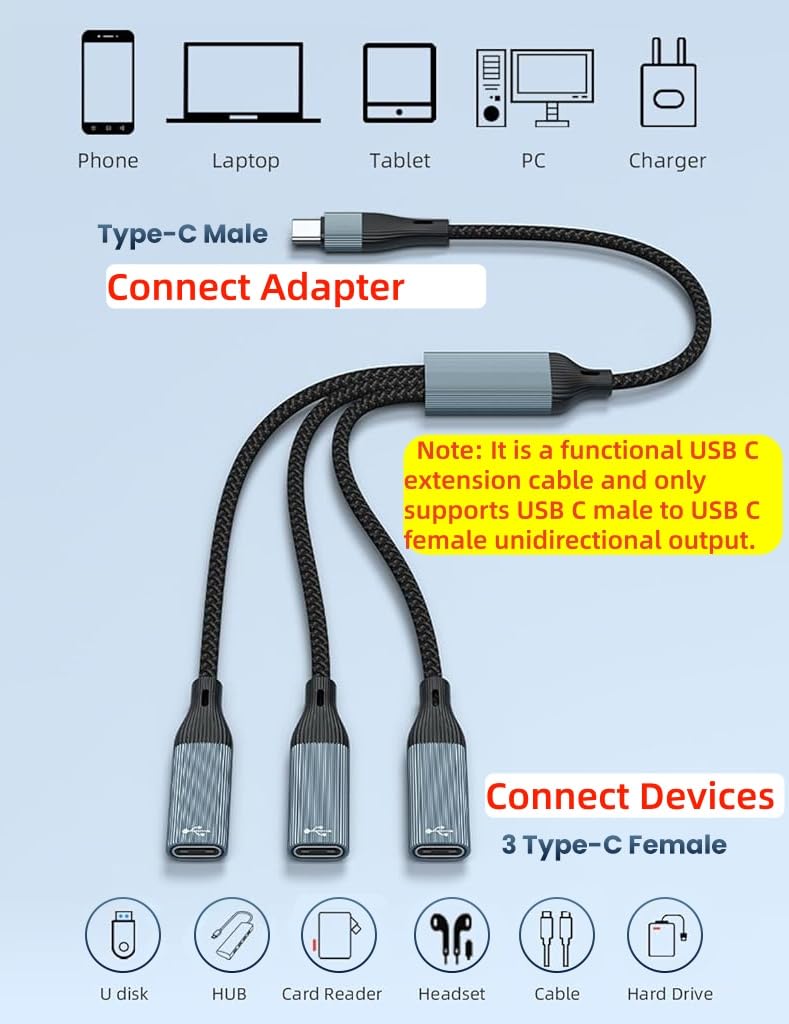 Verilux USB C Splitter for Charging and Audio | 3 in 1 Nylon Braided Type C Adapter