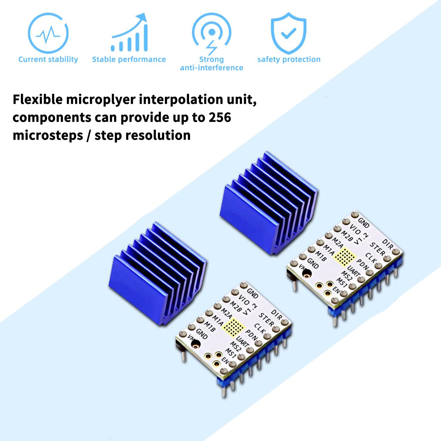 TMC2208 Stepper Motor Driver for 3D Printers with Heat Sink and screwdriver | 1.4A ultra quiet V1.2 module