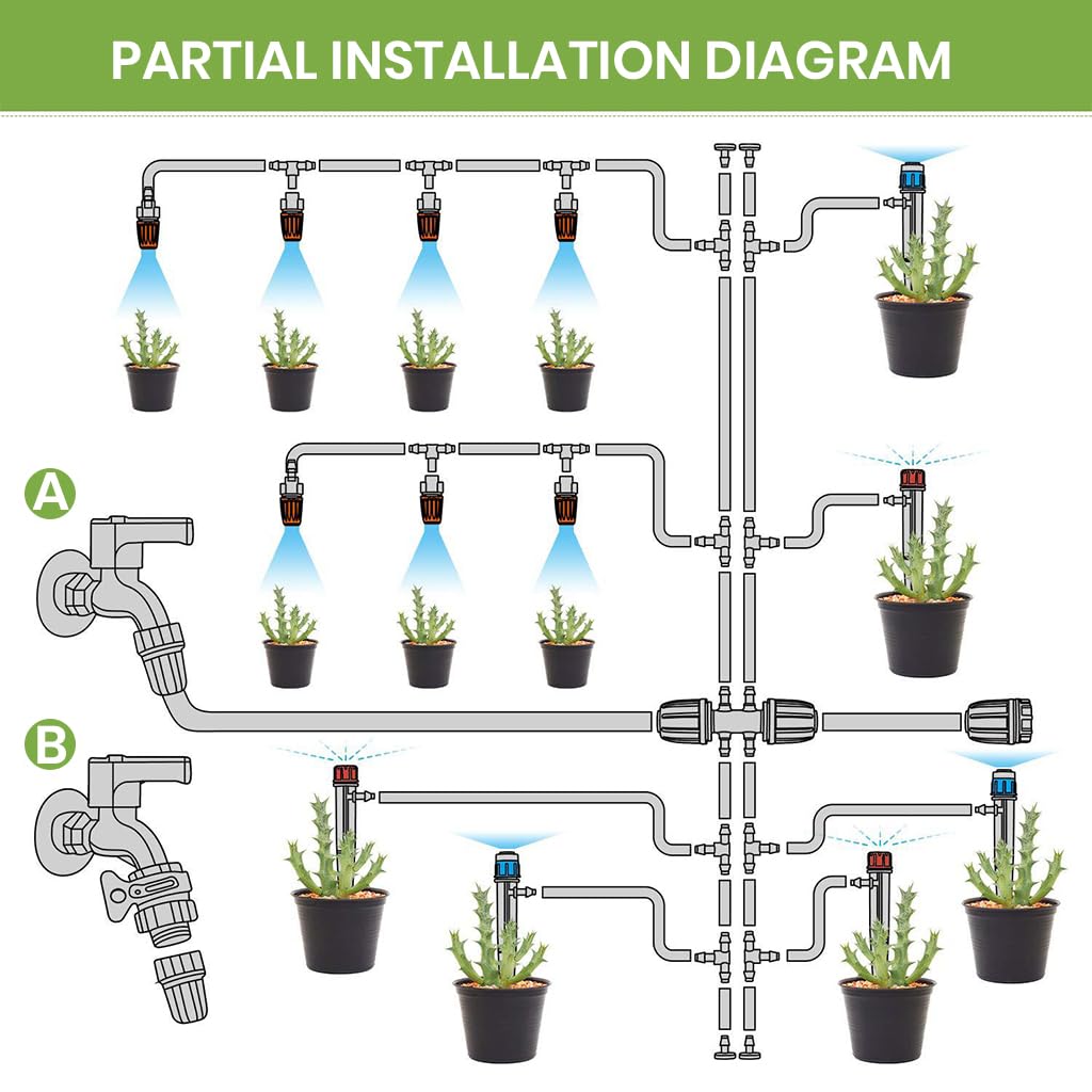 HASTHIP Slow Irrigation System Kit with 196ft and 26ft Hoses featuring 3 Sprinkler Types | Complete Drip Accessories