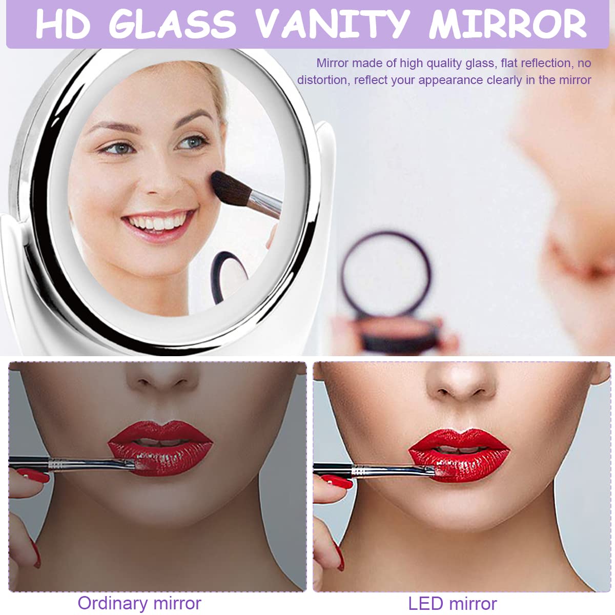 MAYCREATE Makeup Mirror for Vanity with 5X Magnification and Double Side Design | 3 Light Modes