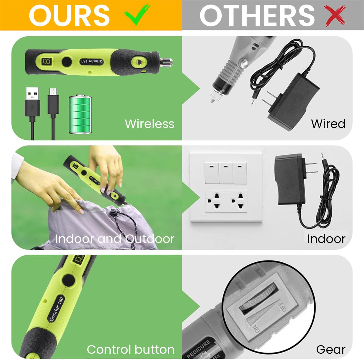 Serplex Wireless Engraving Pen Kit for Jewelry and Metal with 100 Bits and 5-Speed Control