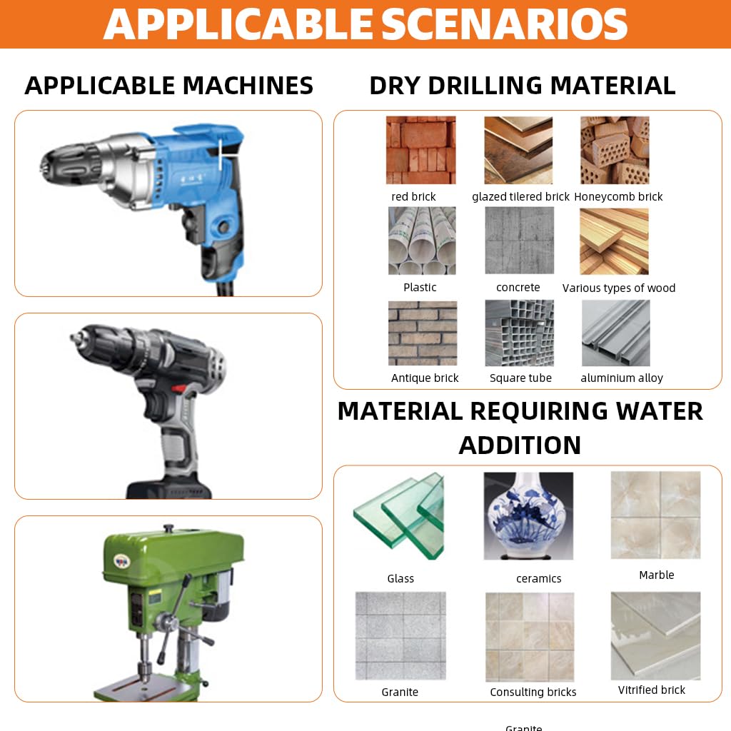 Serplex Drill Bit Set for Power Tools featuring 4 Blade Design and Tungsten Carbide 6PCS 6mm–12mm