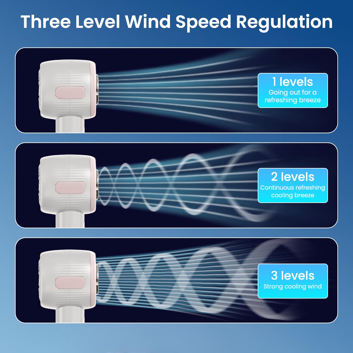 Verilux USB Handheld Fan for Travel and Hiking featuring Stepless Airflow with Digital Display