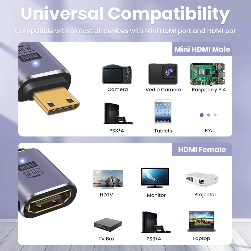 Verilux 8K Mini HDMI to HDMI Adapter with LED Indicator and 48Gbps Bandwidth | HDR 3D Dolby Support