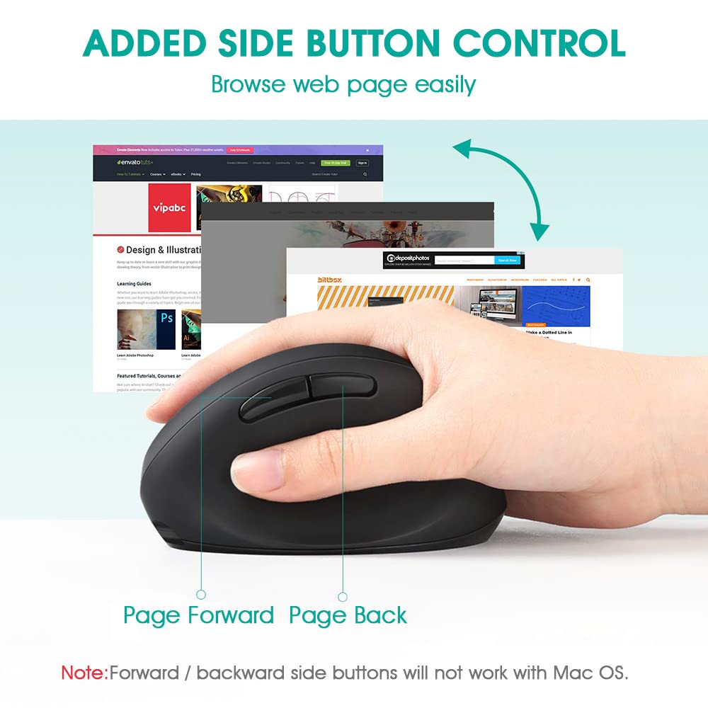 ZORBES® 2.4G Wireless Vertical Mouse for Reduce Wrist Pain Friendly to Hand, Ergonomic Rechargeable Wireless Mouse