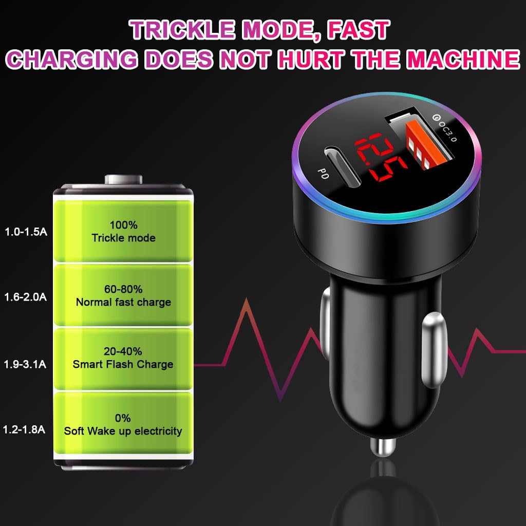 STHIRA Car Charger Adapter with Dual USB Ports 20W PD and 18W QC3.0 | LED Voltage Display