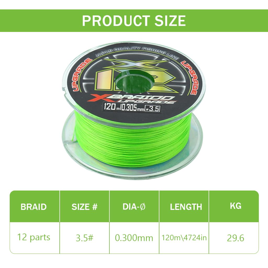 Proberos Fishing Line for Saltwater and Surf Casting with 12-Strand PE Braid | 120m 0.3mm