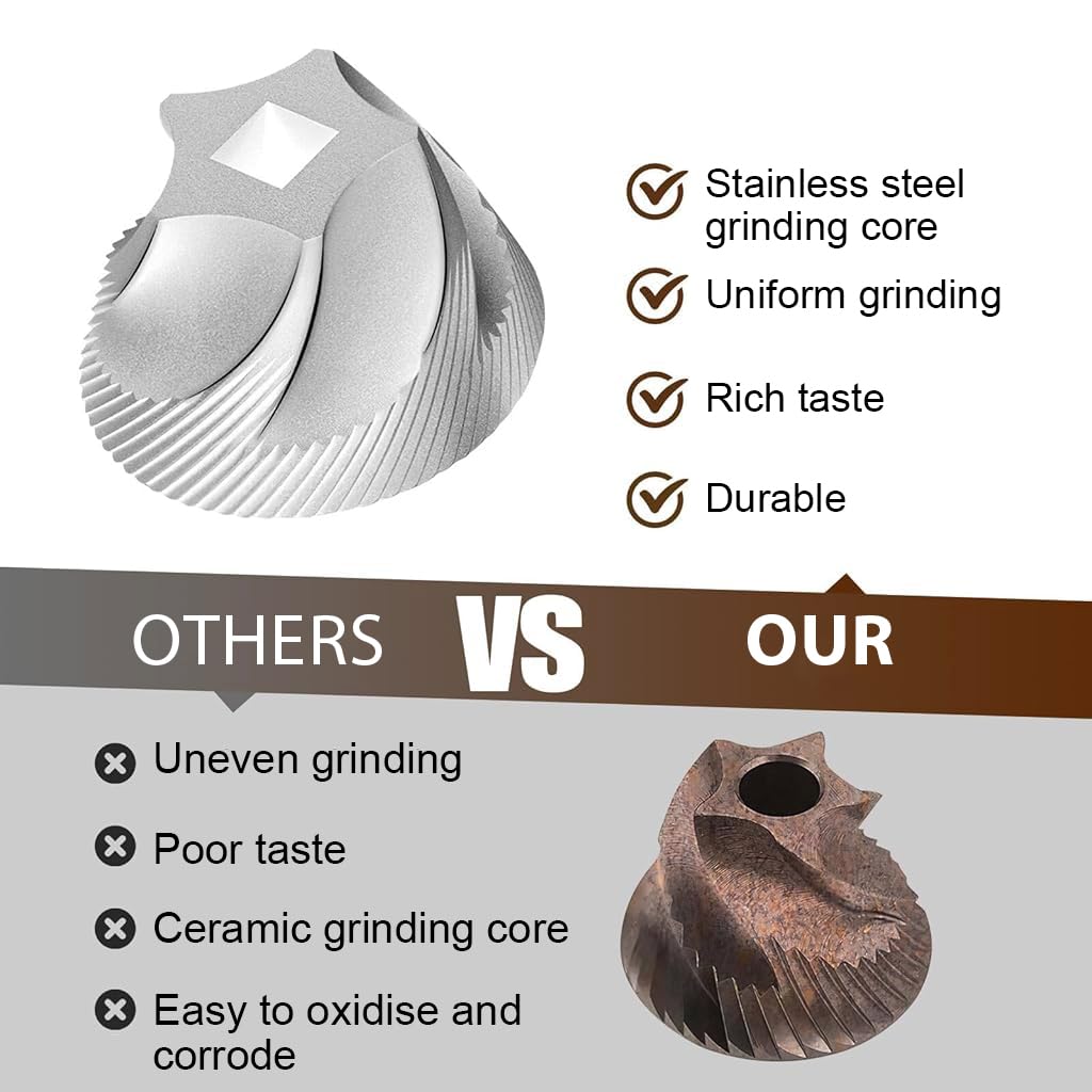 Supvox Manual Coffee Grinder with 25g Capacity featuring Stainless Steel Burr and Hand Crank