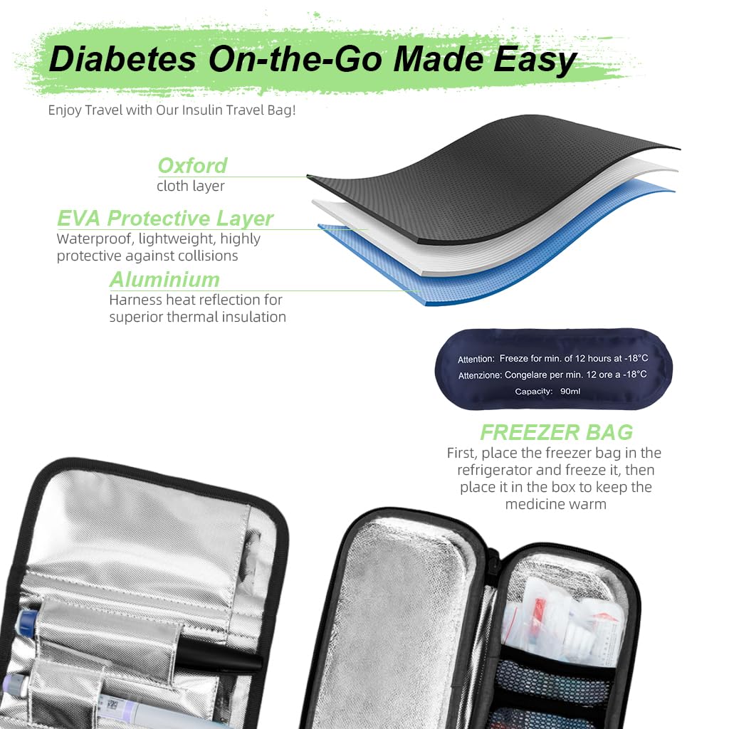 ZIBUYU Insulin Cooler Travel Case with 3 Ice Packs and Temperature Display Black | 8.67×4.33×2.03 in Portable Diabetic Supply Organizer