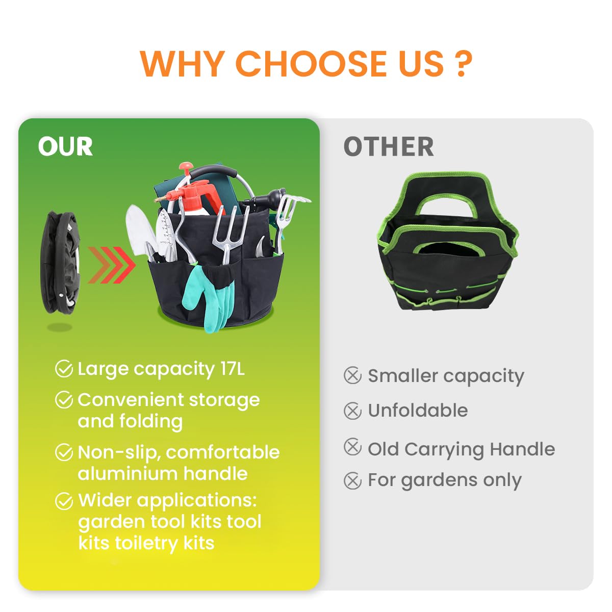 Serplex Collapsible Tool Bag for Garden and Camping with Lift Handle and 600D Cloth | 17L Multi Pocket Organizer