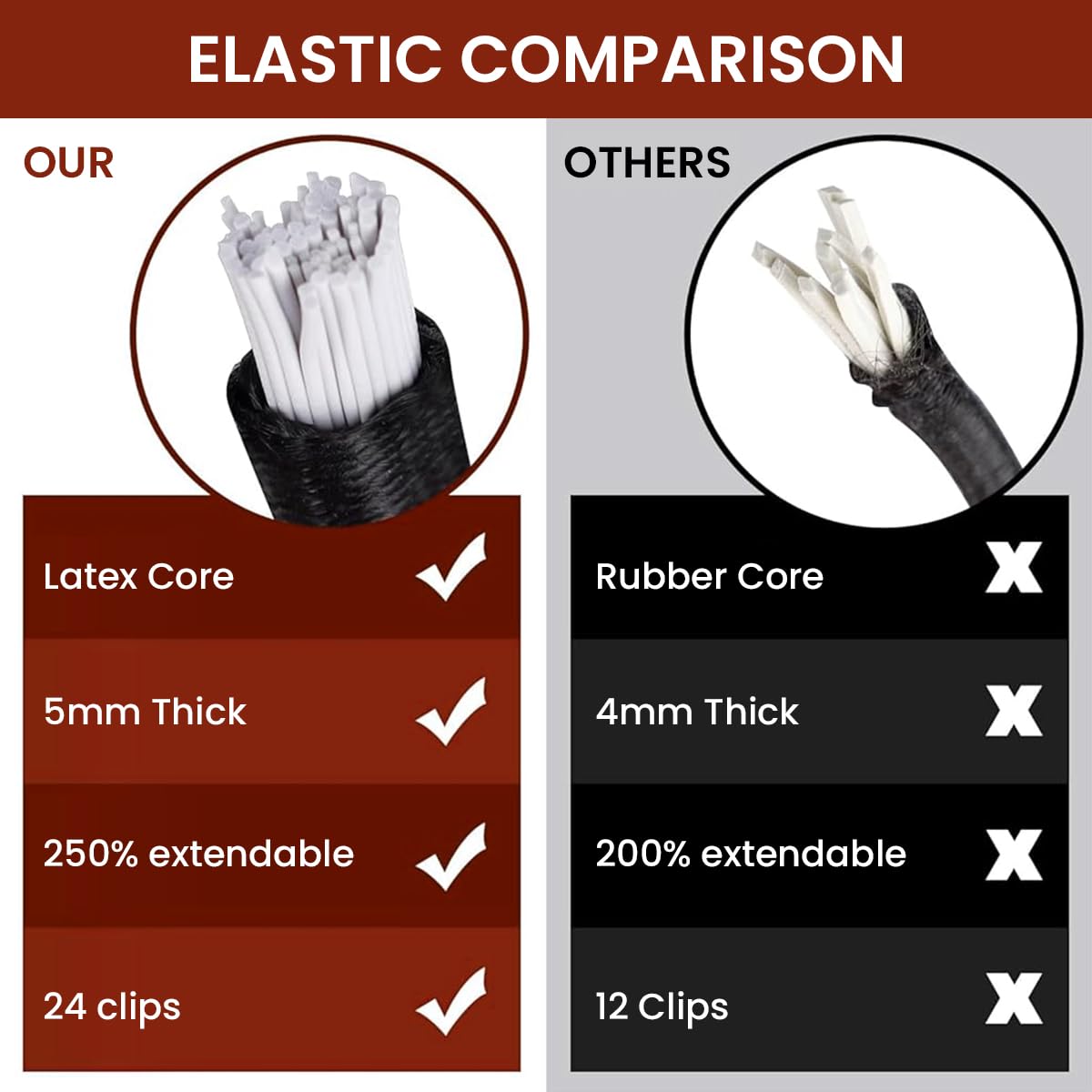 STHIRA Elastic Cargo Net for Vehicles 47.2x35.4 in with 12 Hooks and Carabiners | Weather‑Resistant Mesh for Trucks and SUVs