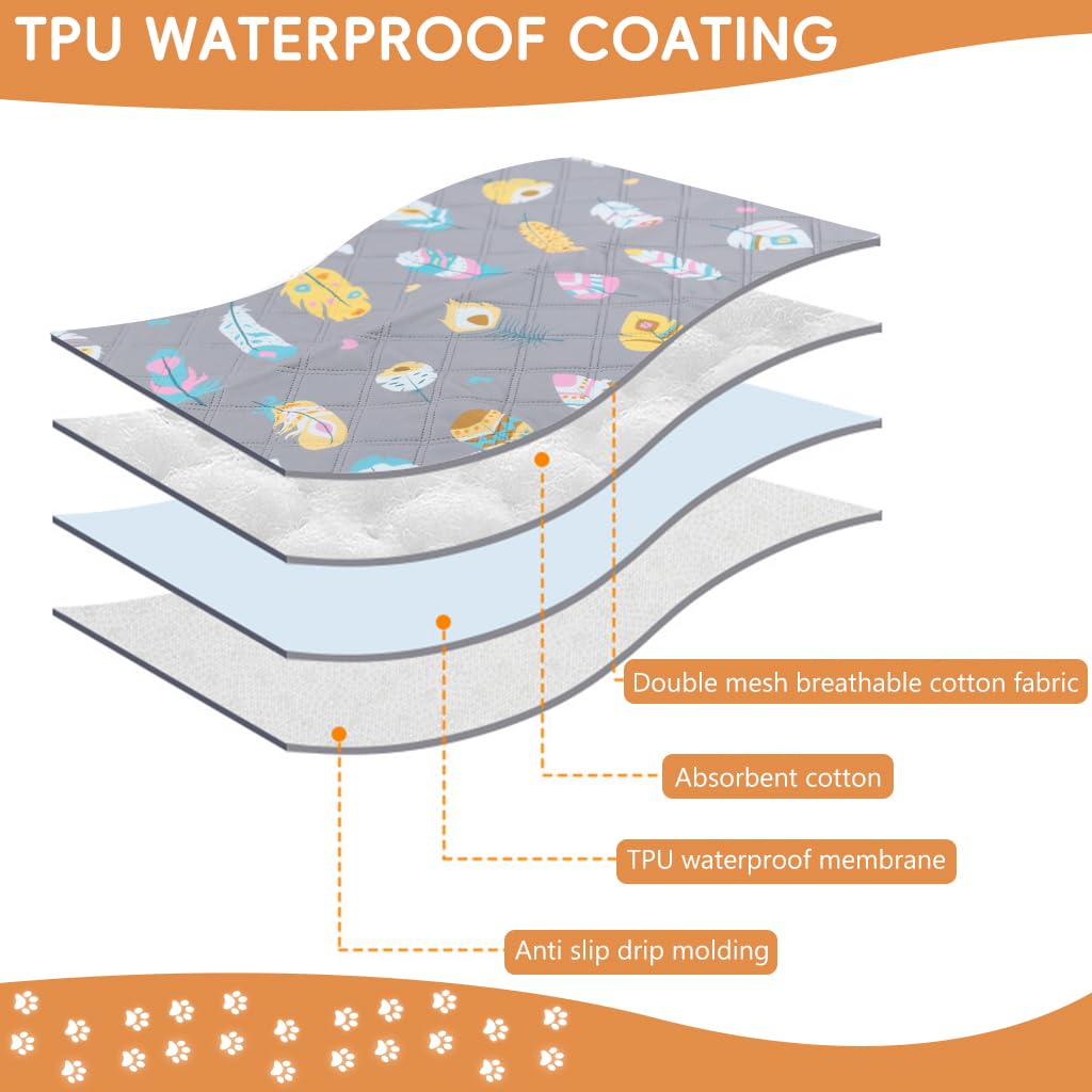 Qpets Pee Pads for Dogs with Multi Layer Leak Proof Design 90x75cm Gray Printing | Washable Reusable Puppy Training Mat