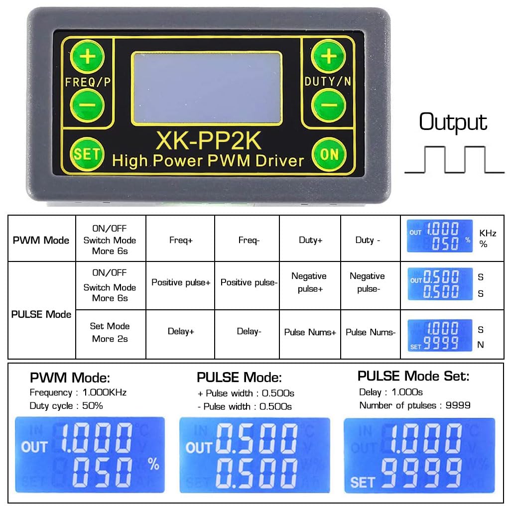 Serplex® Stepper Motor Driver Controller 8A Dual Mode Function Signal Generator, 1Hz-150KHz PWM Motor Speed Regulation/LCD Pulse Frequency Cycle Module Adjustable Driver Module Signal Generator