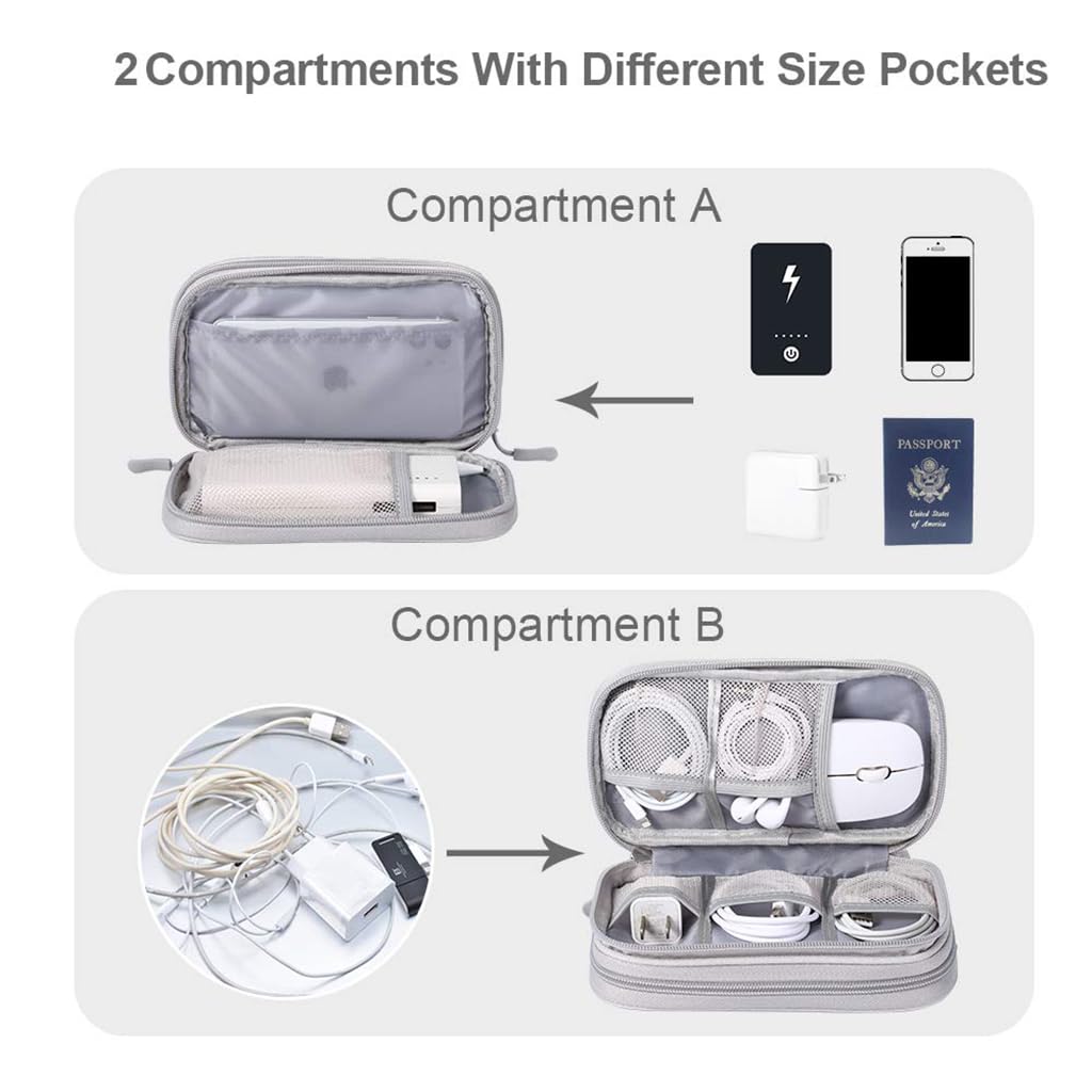 Zibuyu Travel Cable Organizer Pouch for Office and Trips featuring Dual Layer Design with 600D Oxford Fabric and Compact 7.5x4.3x2.2 in Size