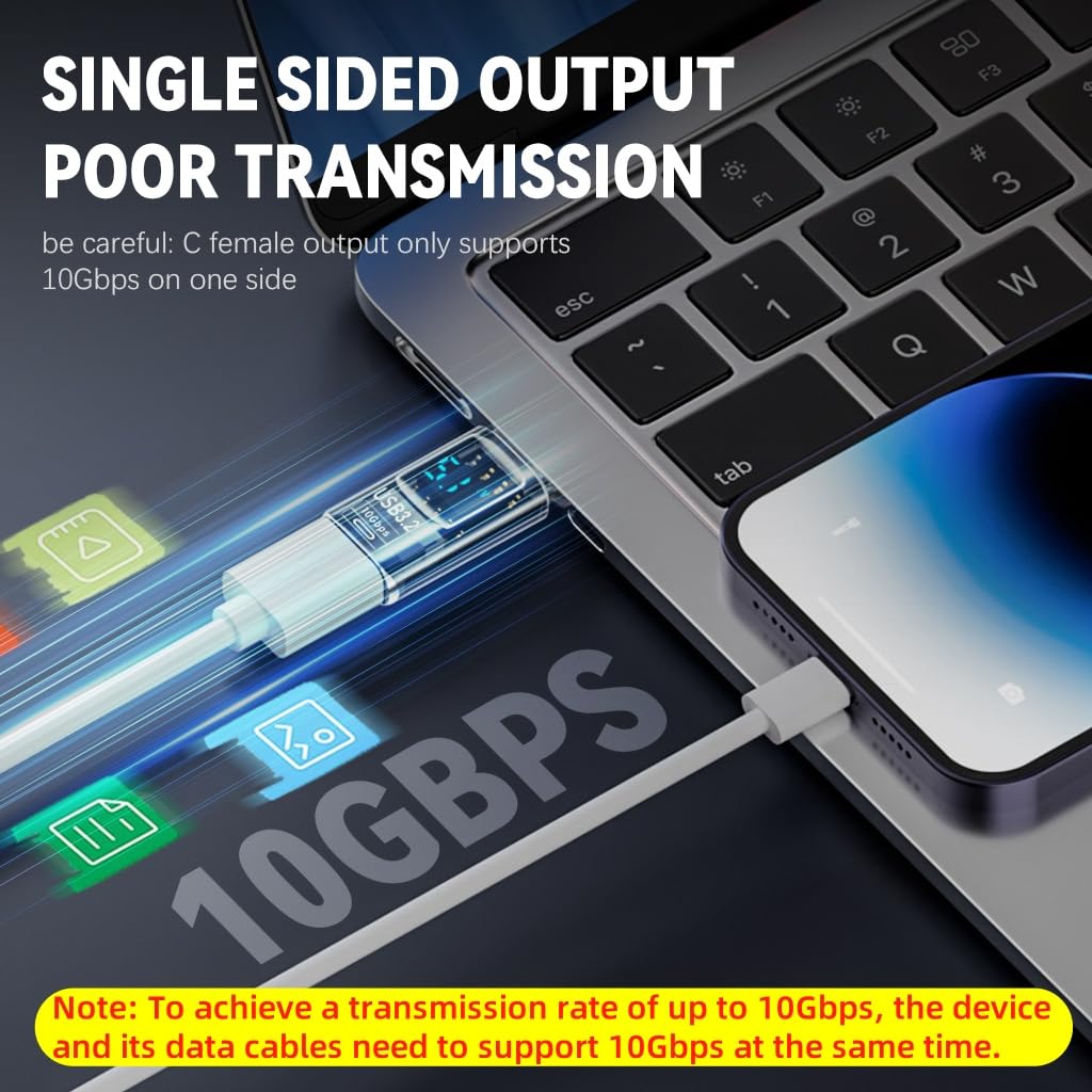ZORBES USB C OTG Adapter for iPhone and iPad with PD 60W Fast Charging 10Gbps | LED Display 2 Pcs