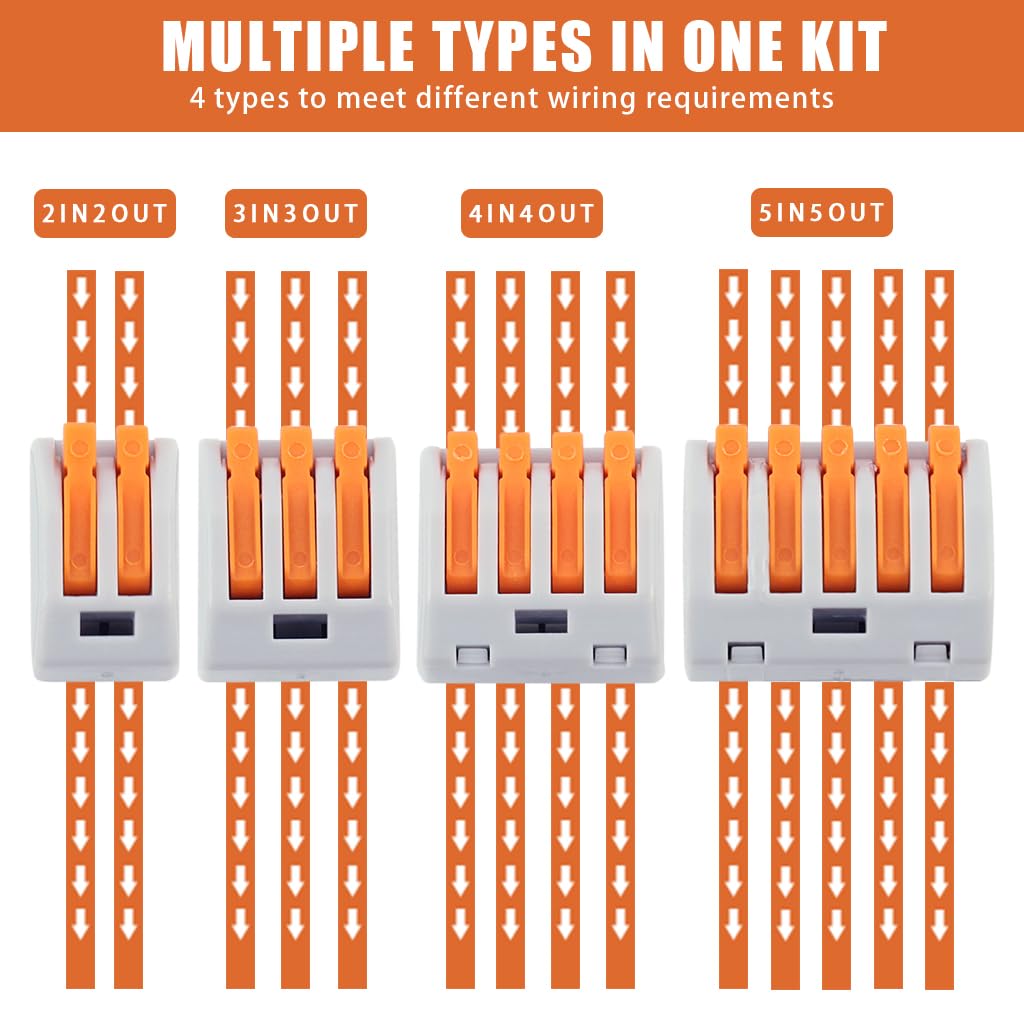 Wire Connector Kit 46PCS Quick Wiring for AWG 28-12 | Serplex – Eleboat