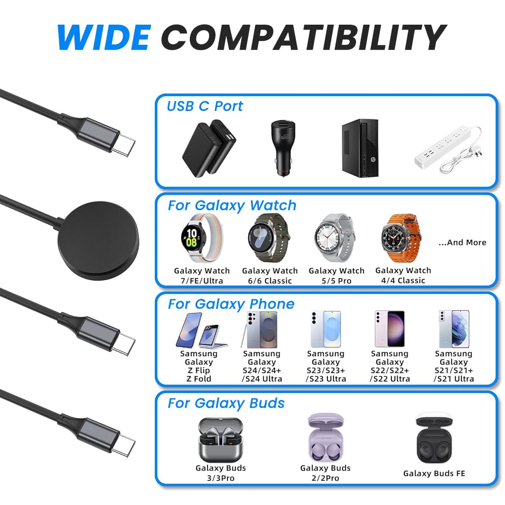 ZORBES Smart Watch Wireless Charging Dock with 2 in 1 Design and PD 20W Fast Cable | Type C Connection for Galaxy Watch