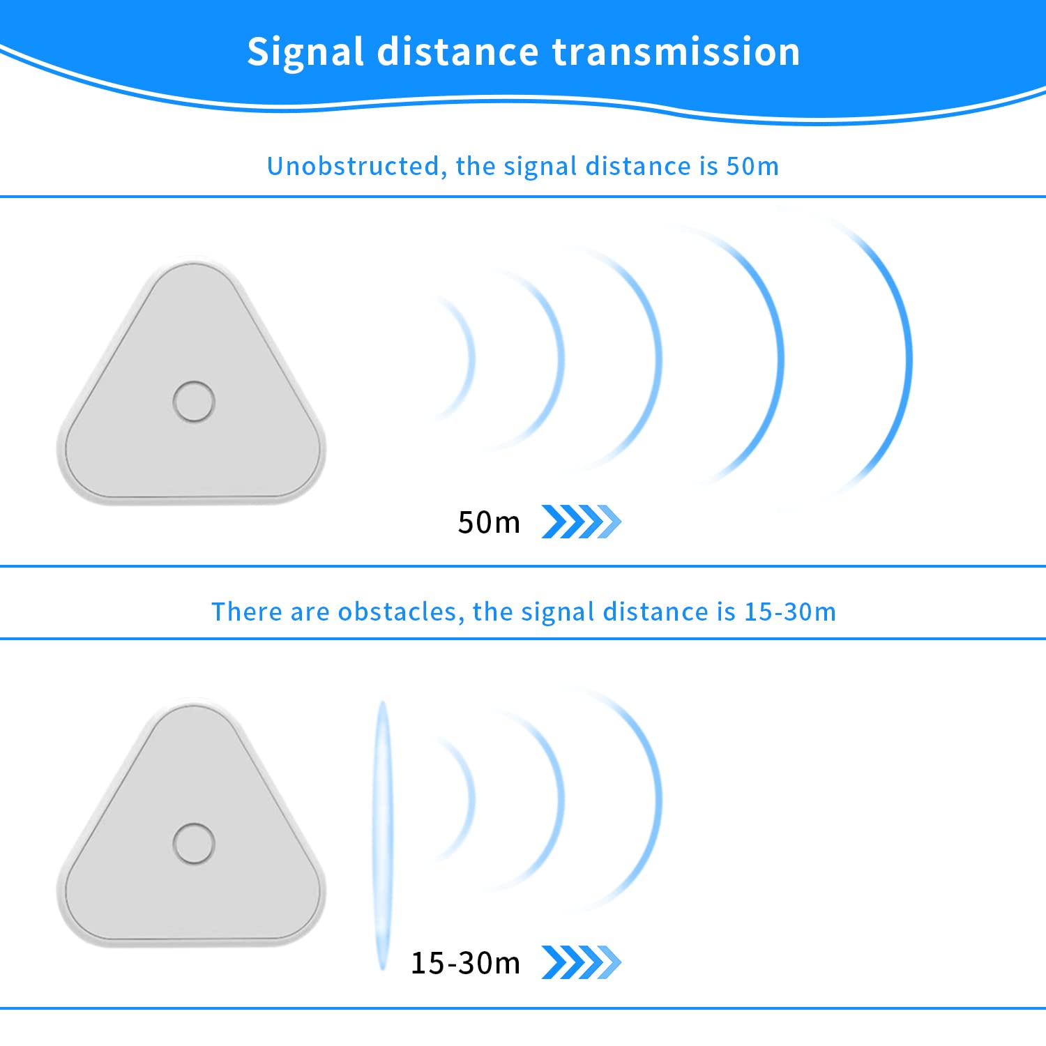 Zibuyu Bluetooth Key Finder for Keys Wallets and Pets with Silicone Loop | Compact 1.47in Design and App Control