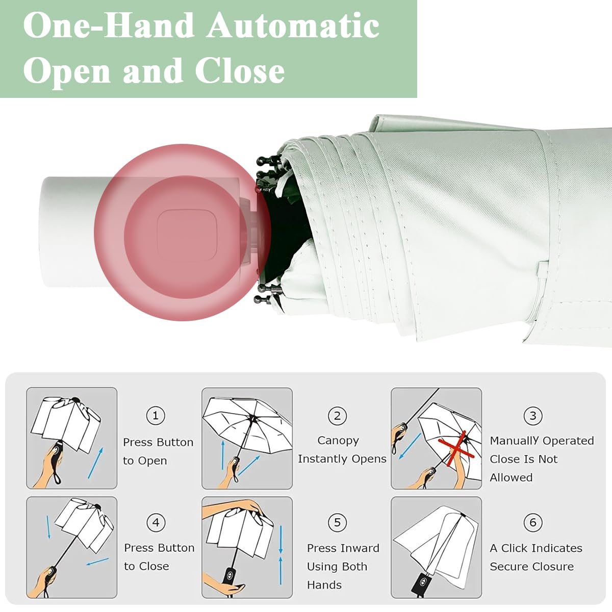 PALAY Travel Umbrella with UPF 50+ Sun Protection and 6 Fiber Ribs | Lightweight Mini for Women