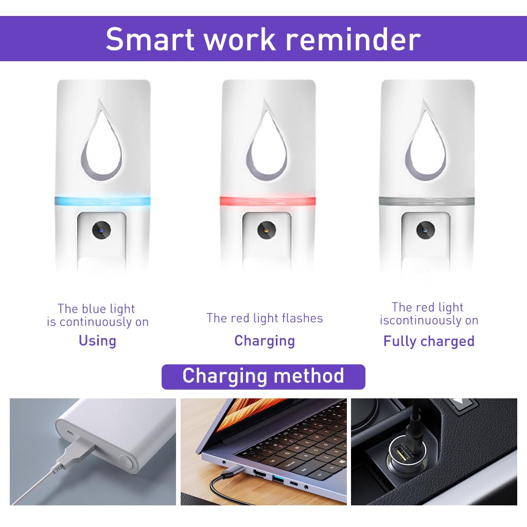 ZIBUYU USB Nano Mist Sprayer for Facial Moisturizing with 20ml Tank and 550mAh Rechargeable Battery