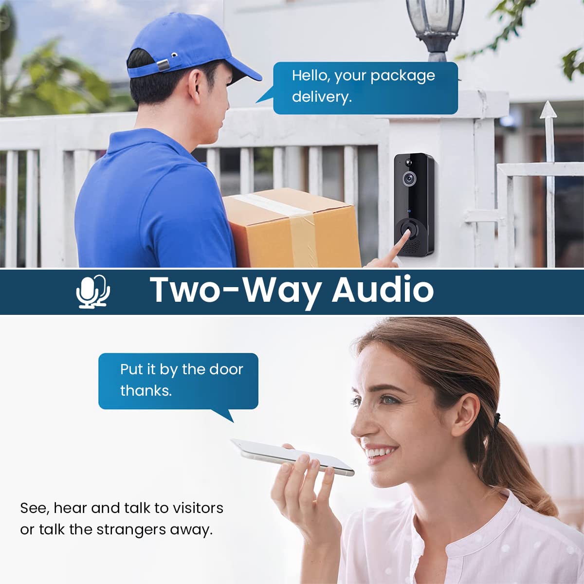 ZORBES Smart Video Door Bell for Home with 140° Motion Detection and 2-Way Audio | IP65 WiFi Security Camera