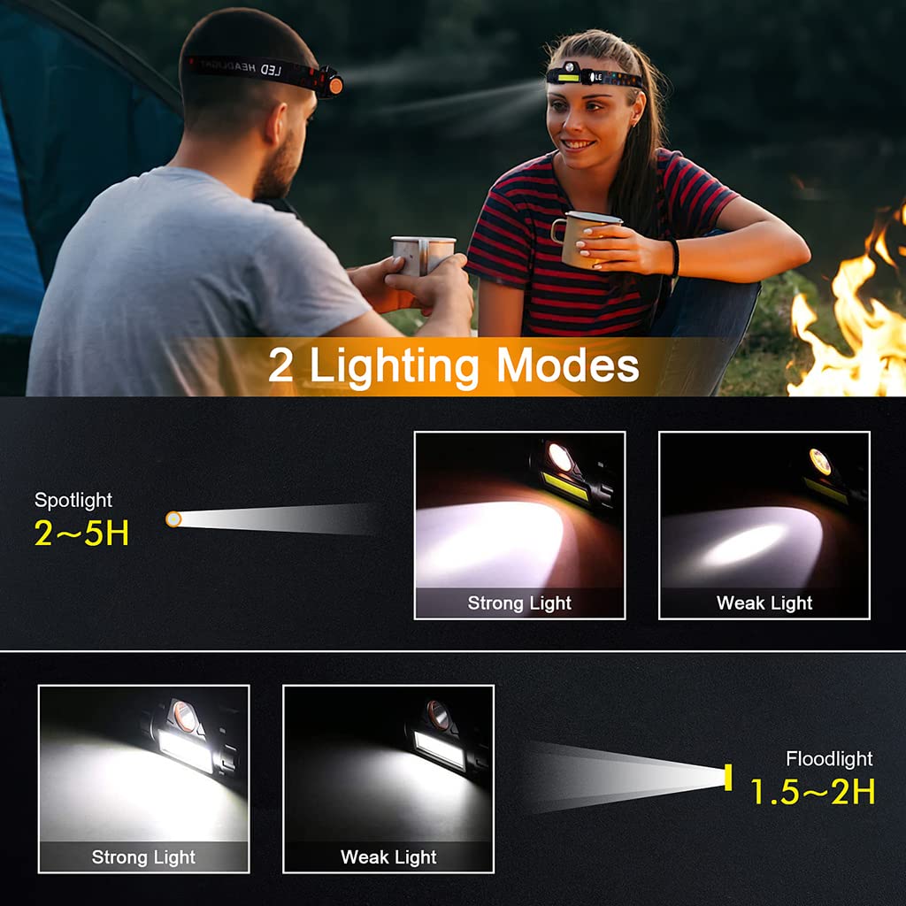 HASTHIP 2Pcs Head Light for Outdoor Camping Fishing Running Hiking, Waterproof Ultra Bright and Zoomable Head Torch, Detachable and Rechargeable Magnetic LED Headlamp with USB Cable