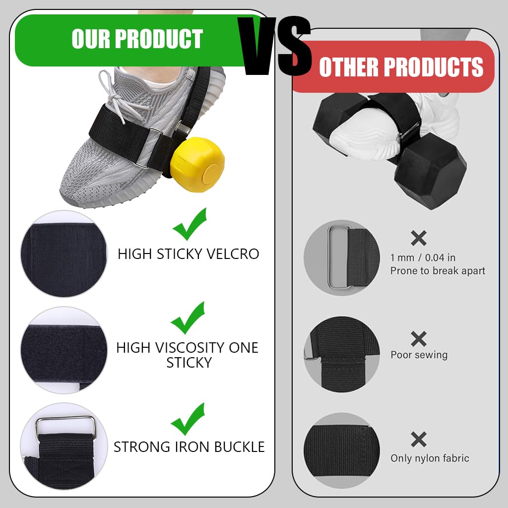 Proberos® Fitness Ankle Weight Strap Adjustable Dumbbell Ankle Strap for Shin Splint & Leg Pain Relief Holds Up to 20lbs Anti-slip Ankle Weight Strap for Leg Lifts