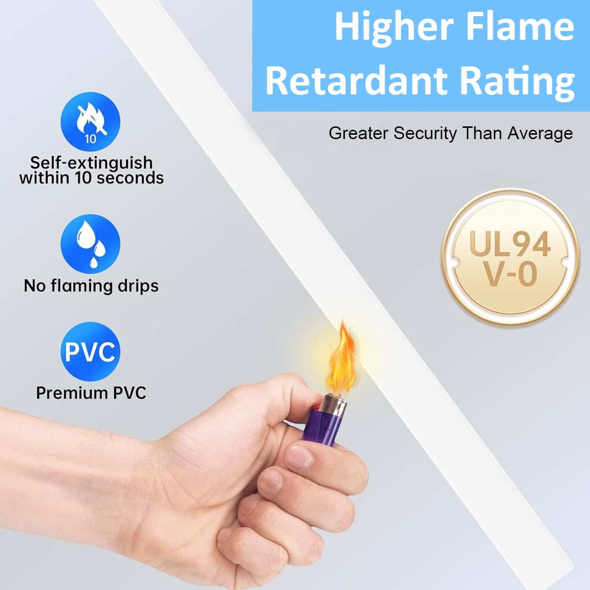 Serplex Cord Hider for Wall and TV Cables with 6 Connectable Covers 15.7 in Each | Neat Wire Management