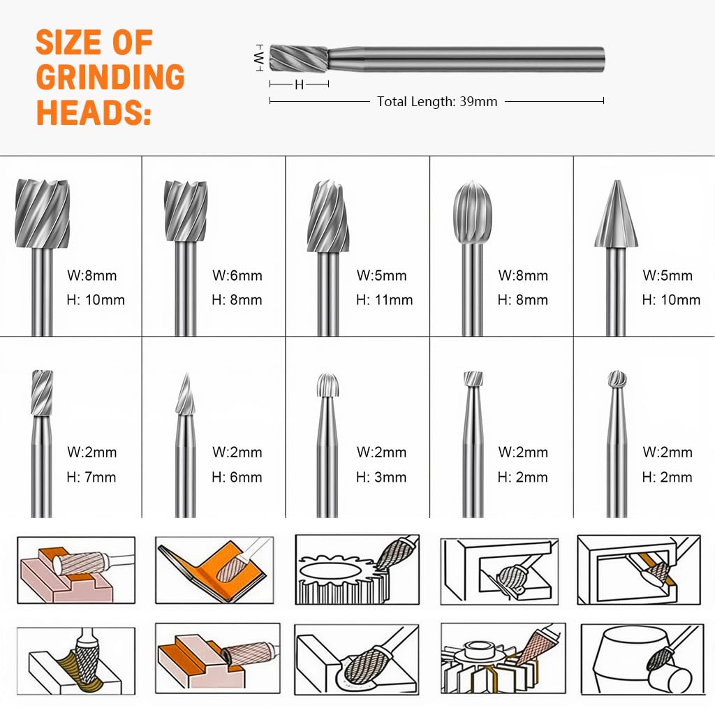 Serplex Router Bits Set for DIY Woodworking with 20pcs 1/8 in Shank Titanium Coating | Fits Most Rotary Tools