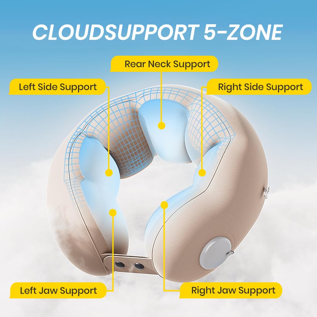 HANNEA Inflatable Travel Neck Pillow for Airplane and Car with Dual Snap Closure | Ultra Soft Flocking Cushion