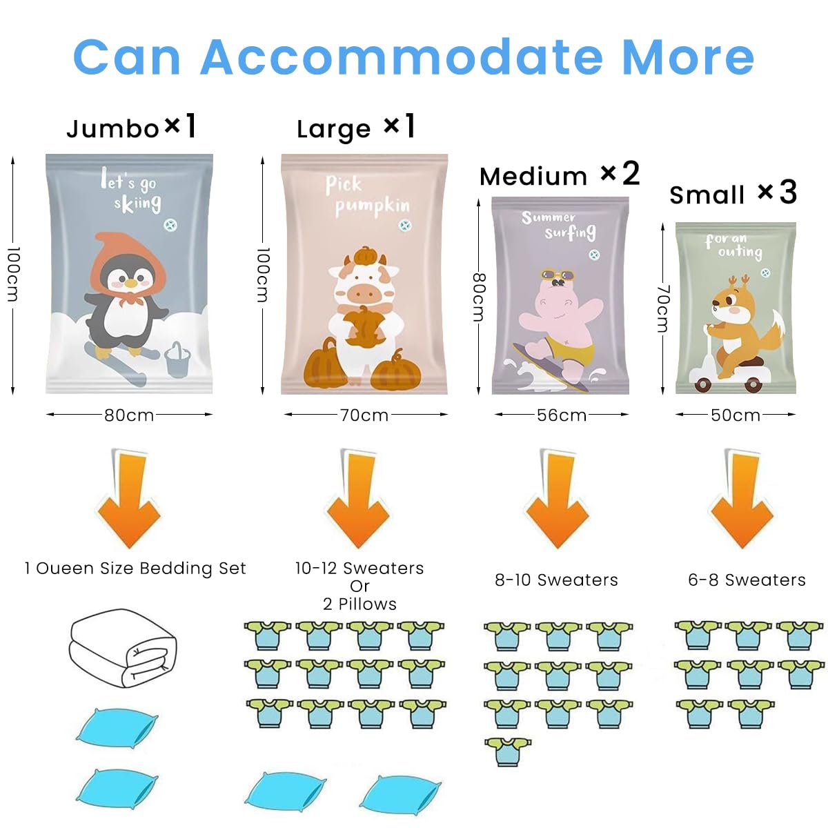 Supvox Vacuum Storage Bags for Clothes and Bedding 7 Pcs with Electric Pump | PA PE Airtight Design