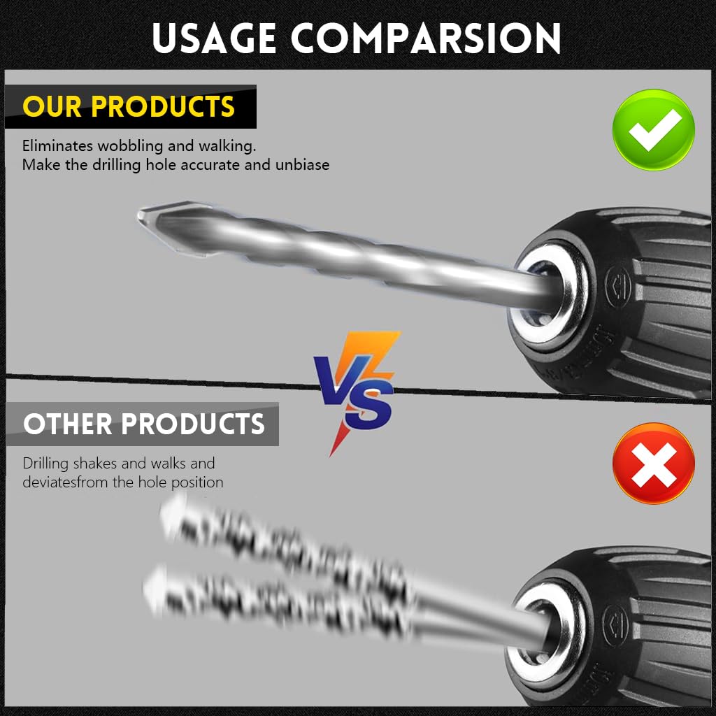 Serplex Cemented Carbide Drill Bits Set for Concrete and Masonry with 1/4 Inch Hex Shank | 8Pcs Sizes 6mm to 12mm