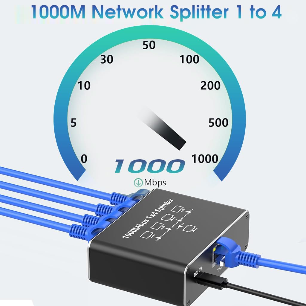 ZORBES USB C Ethernet Splitter for Computers with 4 in 1 RJ45 Ports and 1000Mbps Speed